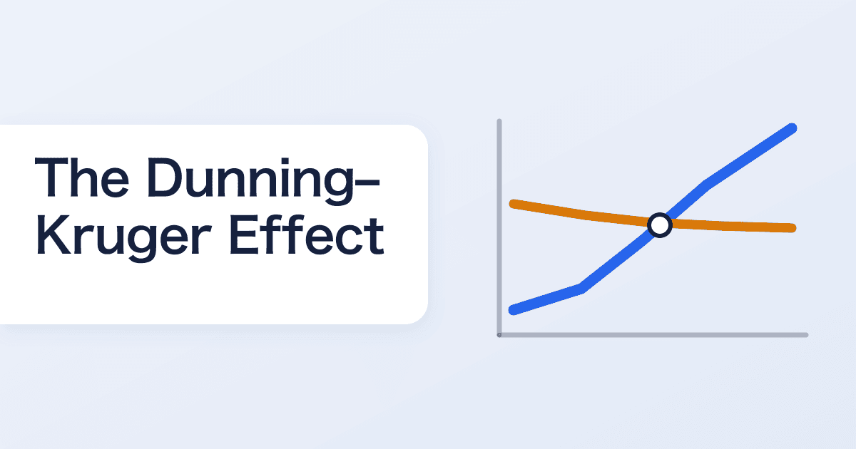 The Dunning–Kruger Effect: Why Self-Assessment Misses, Seen Through IQ