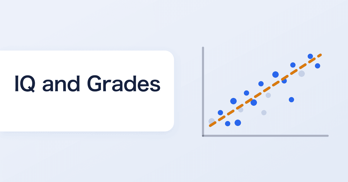 IQ and Academic Performance: What a Correlation of 0.5 Actually Means