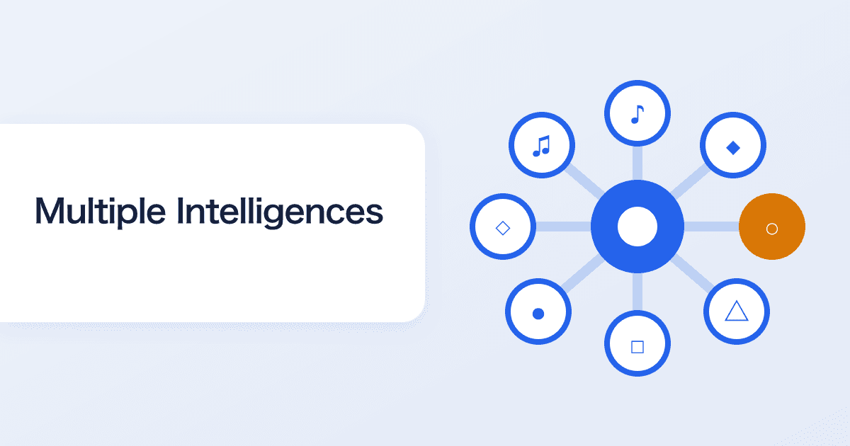 Multiple Intelligences Theory: The Eight Intelligences and How It Conflicts with IQ