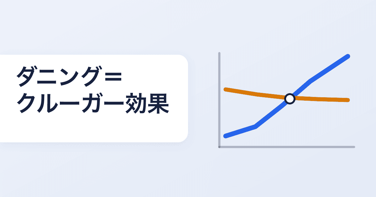 ダニング=クルーガー効果とは?自己評価がズレる理由をIQで考える