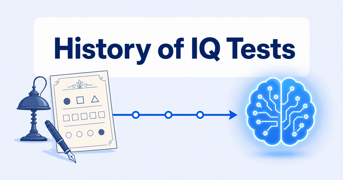 The History of IQ Tests: 120 Years from Binet to Modern CHC Theory