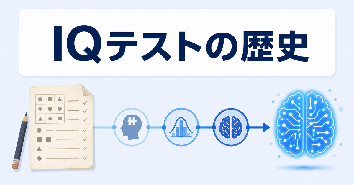 IQテストの歴史|ビネーの検査から現代のCHC理論まで120年の進化