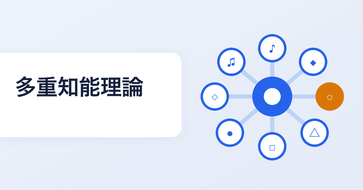 多重知能理論(MI理論)とは?8つの知能とIQ理論との違い